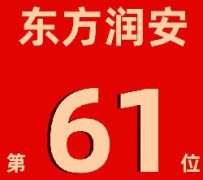 11月23日：集团荣登长三角企业百强系列名单